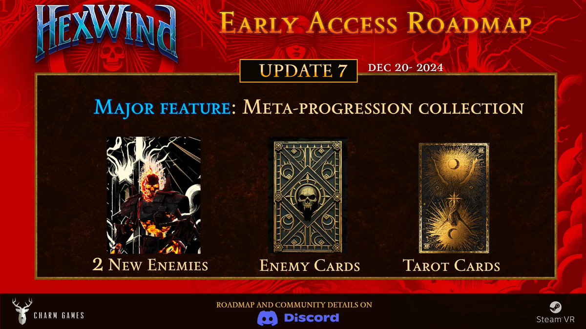 Update 7 is coming just before our holiday break.  Here is what you can expect to see in HexWind's latest major update.