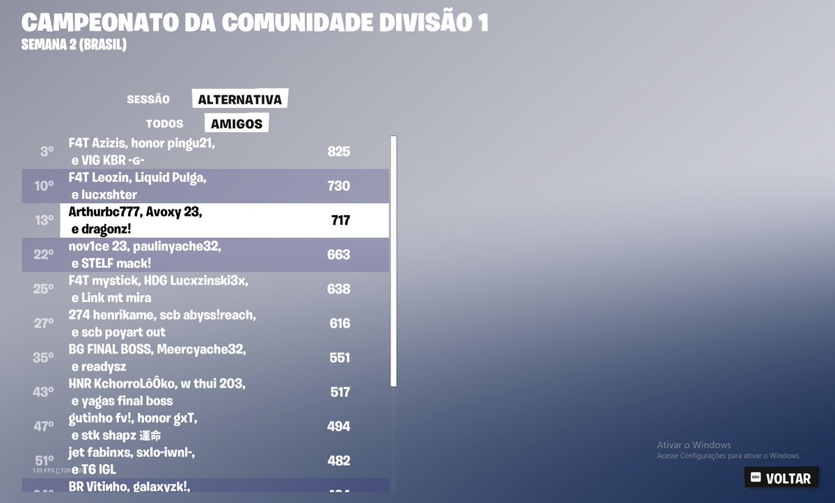 Qualed finals
