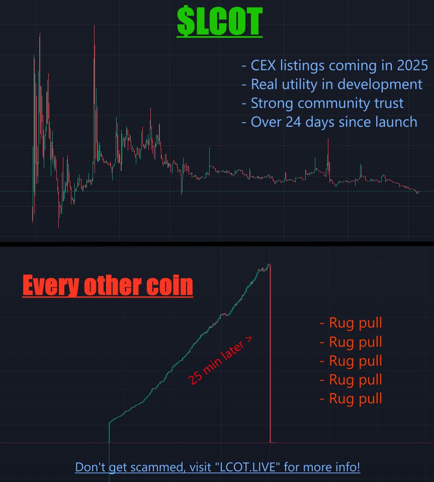 lcotlive's tweet photo. What is the #1 long-hold coin of 2025?
LCOT is on the leading edge of combining the booming live-stream world with crypto!
#LCOT #LiveCoin #Crypto #Solana #utility https://t.co/ew9vnHzDDj