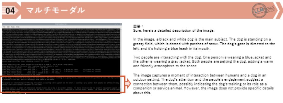 ZEP_Engineering's tweet image. ラズパイでLLMエッジ入門 写真ナレータ
zep.co.jp//tinoue/articl…
・・・・・・・・・・・・
画像やテキストなど，複数種のデータを認識するマルチモーダルLLMを利用すれば，写真に映るものを解説するテキスト・ナレータを作ることができる〈ZEPマガジン〉

#LLM #multimodal