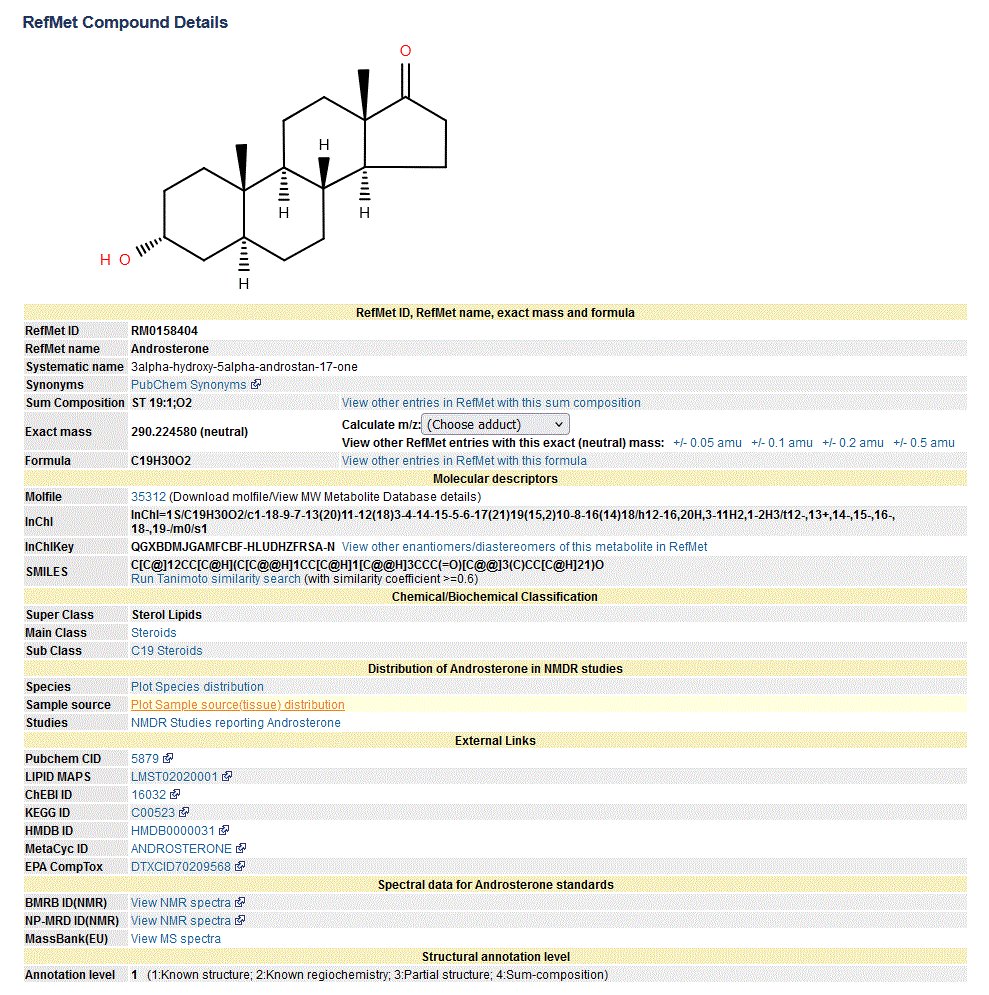 RefMet molecule page layout now contains sections covering nomenclature, molecular descriptors,chemical/biochemical classification, distribution info for NMDR studies (including species and tissue plots), external identifiers to other databases and MS/NMR spectra of standards.