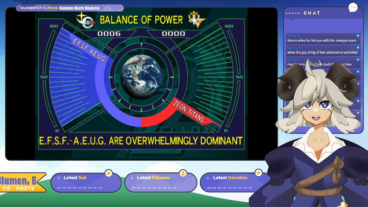 Thanks to anyone who came out for tonight's Gundam retro roulette stream!

We played some unique ones (Zeonic Front) and some mid (SD Gundam Force Showdown) but we were fortunate enough to end things with Gundam vs. Zeta Gundam.