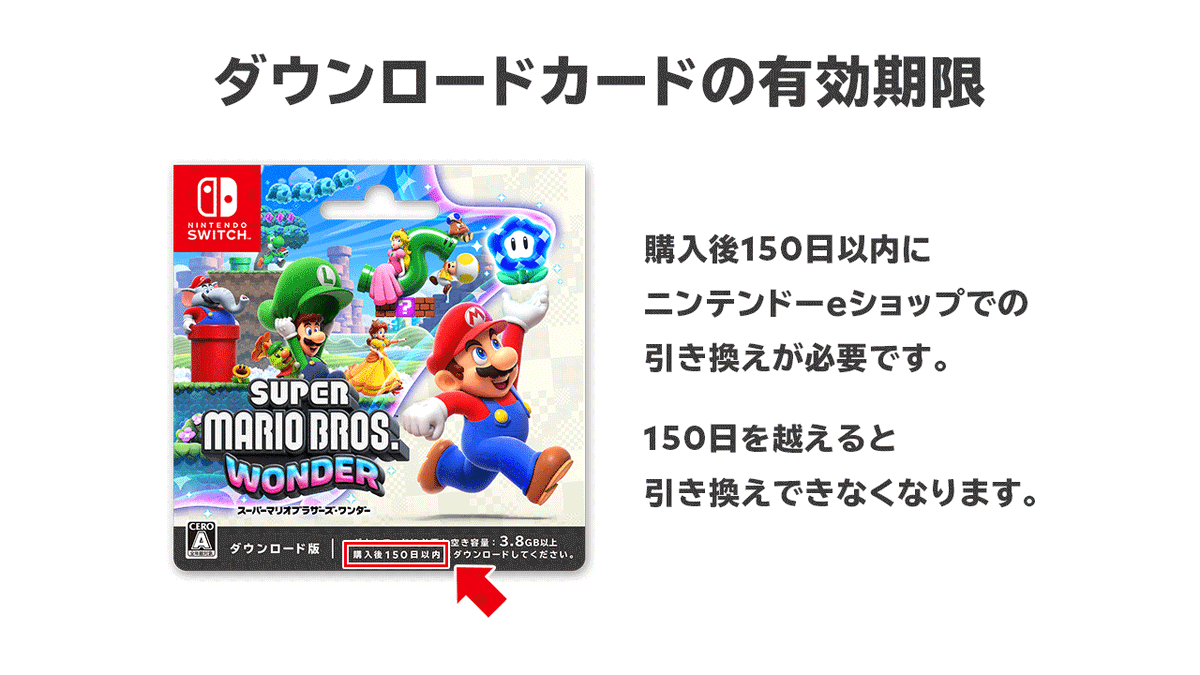 店頭で販売している、ゲームソフトや追加コンテンツの「ダウンロード 