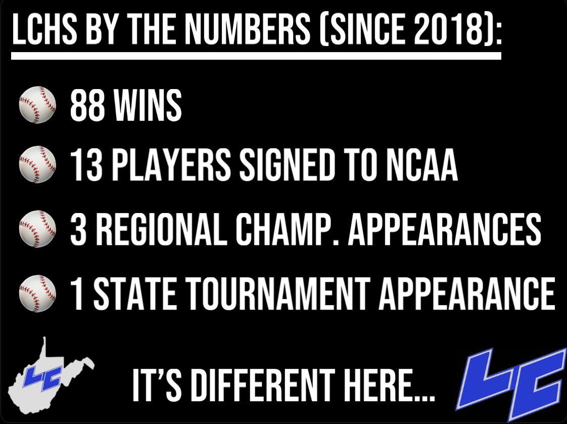 TylerWood_31's tweet photo. Assistant Coaches &amp; Student Managers openings ‼️

Reach out with any questions!

More info ⬇️ https://t.co/B7ELDRyv53
