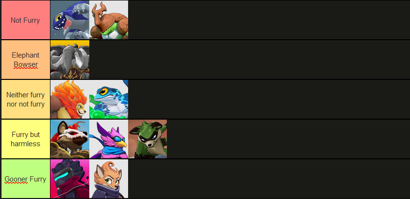 easyparcheesi's tweet photo. Rivals of aether 2 not-furry tierlist #rivals #orcane #orcanesweep https://t.co/VN7OagfMHm