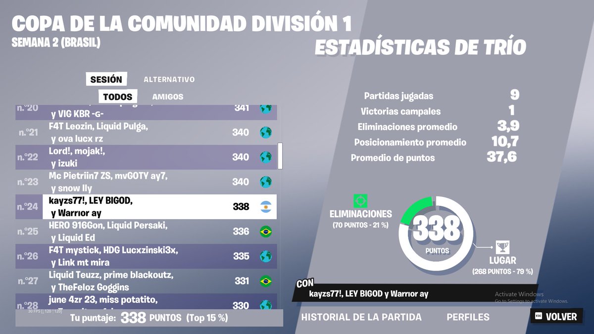 TOP 24 DAY 2 W/@Warriorrfn <a href="/kayzfn/">kayz</a> + QUAL A FINALS🥵