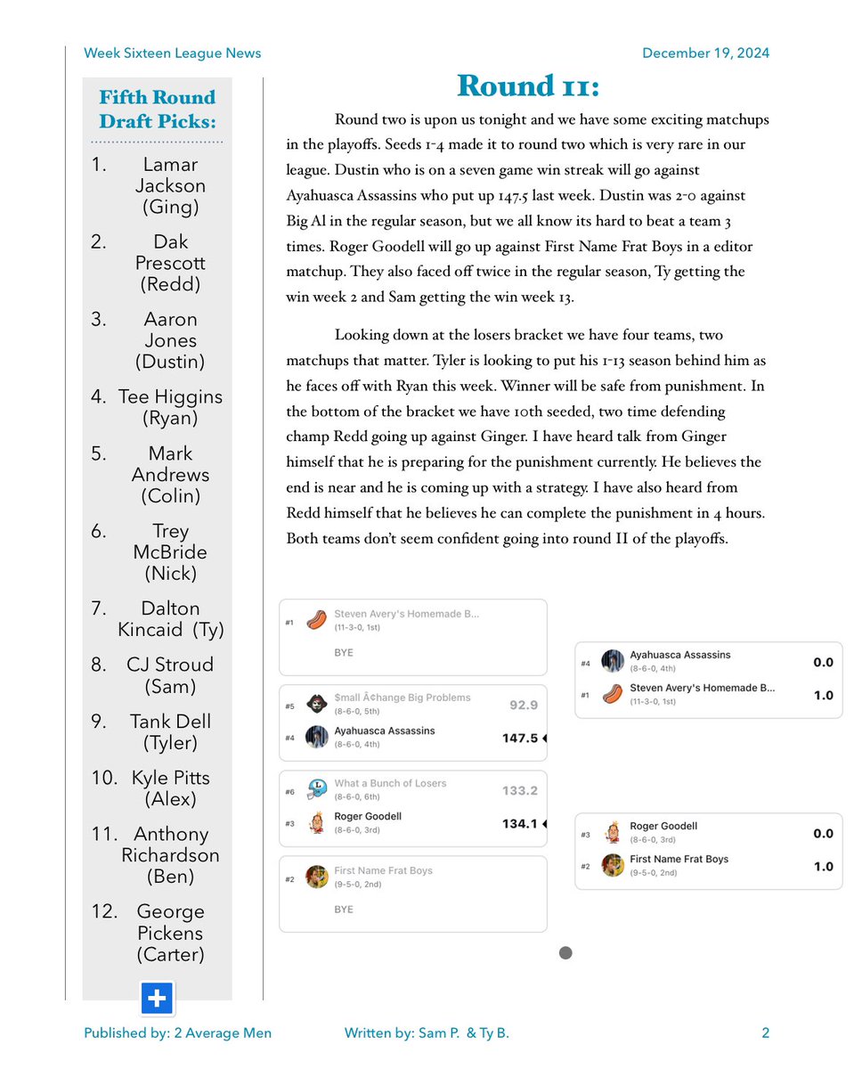 12_average's tweet photo. Week Sixteen Newsletter:
Week Two Playoffs: https://t.co/D1tjSjfm98