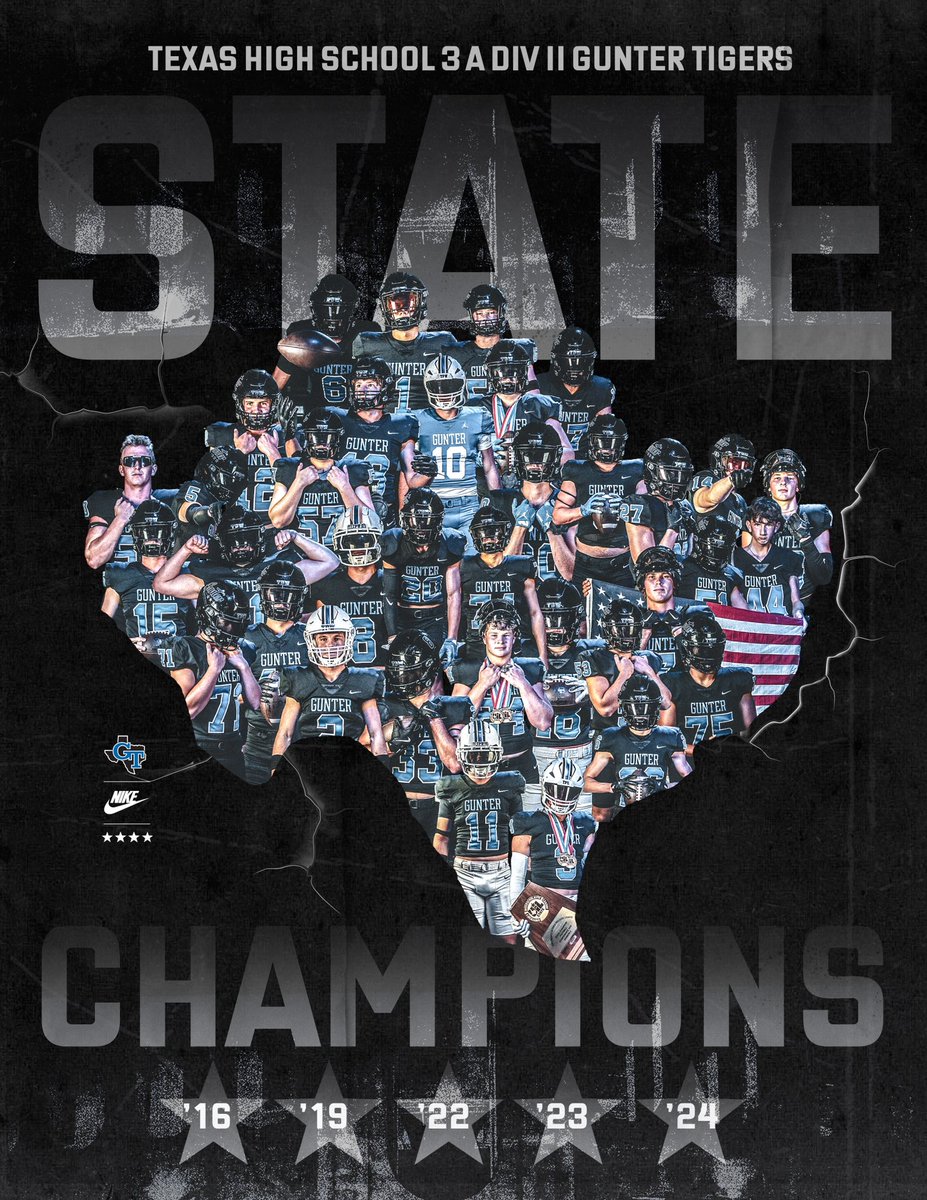 🏆🏴‍☠️STATE CHAMPS🏴‍☠️🏆

Final Score: Gunter 28 - Woodville 0