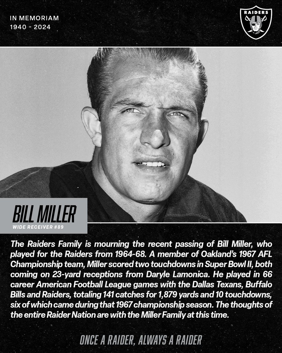 Las Vegas Raiders tweet media