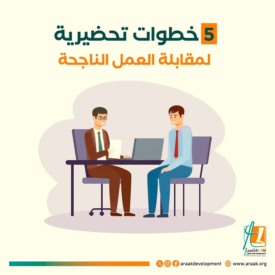 araakorg's tweet photo. 5 خطوات تحضيرية لمقابلة العمل الناجحة
ابحث عن الشركة وافهم طبيعة عملها.
جهز إجابات للأسئلة المتوقعة.
اختر ملابس مناسبة تعكس الاحترافية.
تدرب على التواصل البصري والابتسامة.
كن واثقًا ومتواضعًا خلال المقابلة.
#اراك #التنمية #الثقة #التواضع #النجاح https://t.co/KorT4DW1Im