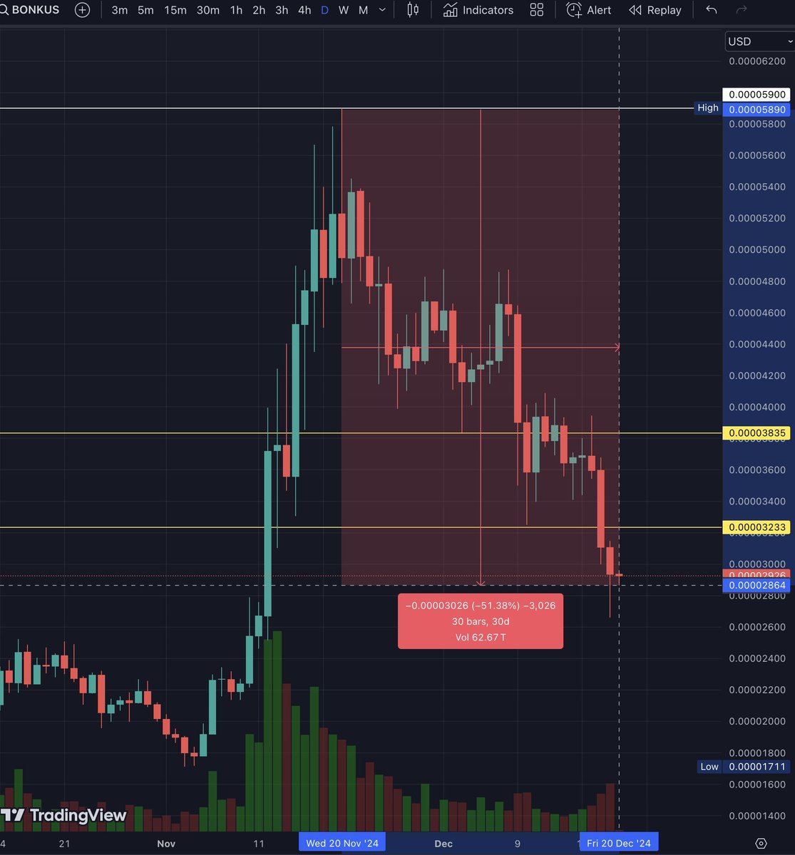 JonChitown tweet media