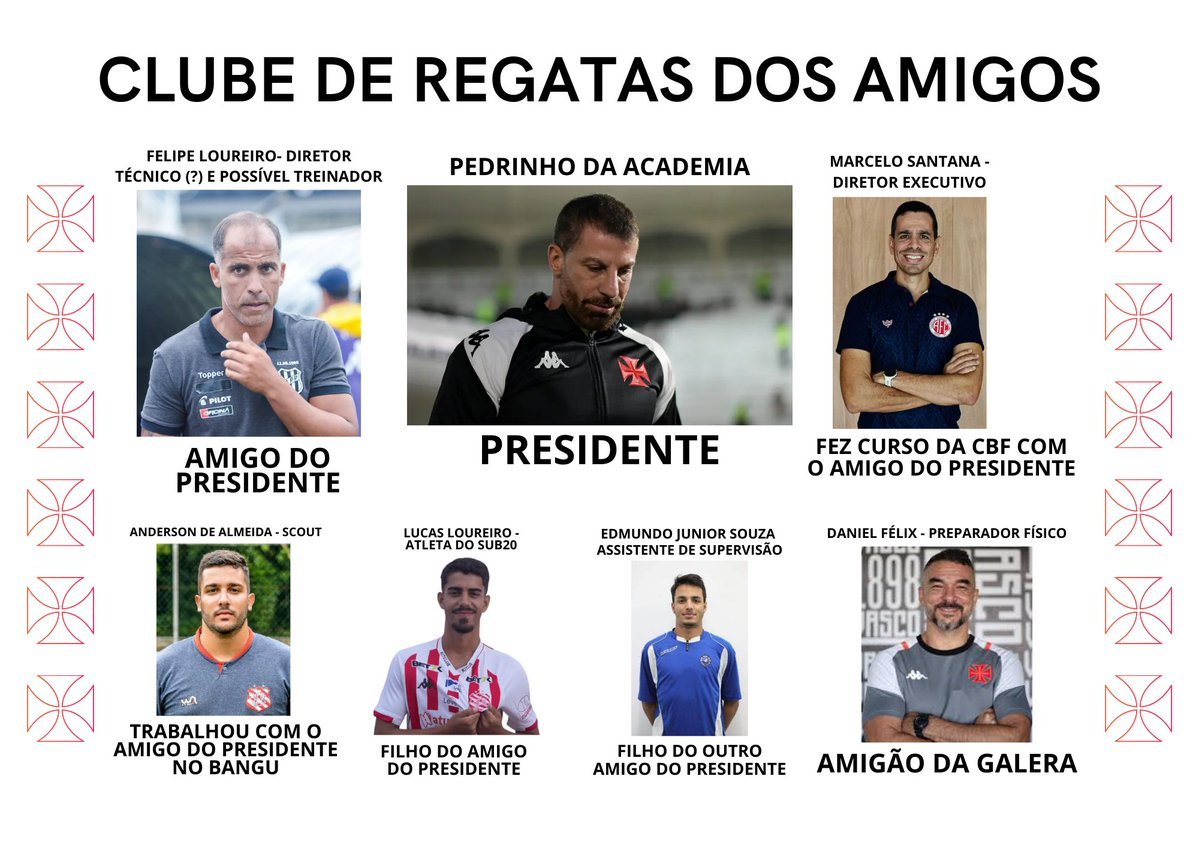 jctm1's tweet photo. não é por conta dessas coisas que o Vasco está nessa situação hoje.
mas esse tipo de coisa sempre foi tratada como natural em todas as gestões que no decorrer dos anos levaram o Vasco a essa situação pré falimentar.

mostra um padrão perigoso https://t.co/NccFuITXLS