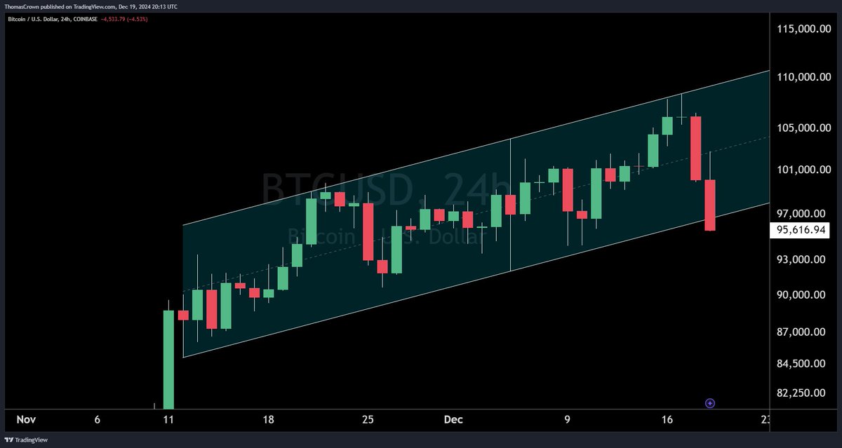 Tom Crown tweet media