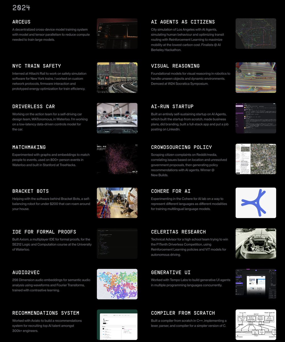 _rajanagarwal's tweet image. 2024 wrapped rajan.sh/work