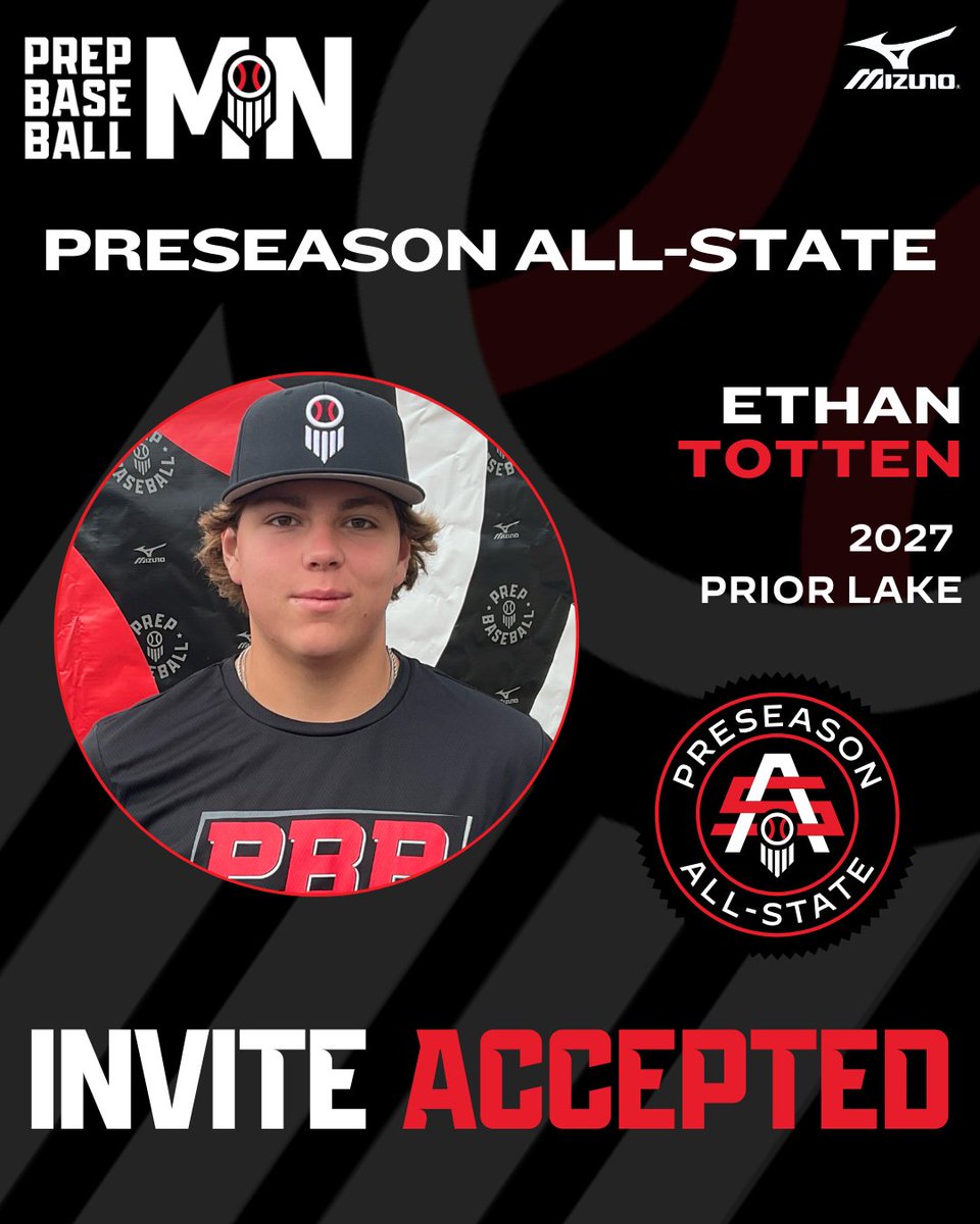 PrepBaseballMN's tweet photo. 𝟐𝟎𝟐𝟓 𝐏𝐑𝐄𝐒𝐄𝐀𝐒𝐎𝐍 𝐀𝐋𝐋-𝐒𝐓𝐀𝐓𝐄
𝘐𝘯𝘷𝘪𝘵𝘦𝘥 𝘈𝘤𝘤𝘦𝘱𝘵𝘦𝘥 ✅

Ethan Totten // @ethantotts
⚾ 1B/RHP
🎓 2027
📚 @PLLakerBaseball

#MNPAS2025
👤 https://t.co/2vLc55y3JI https://t.co/ili2j084xp