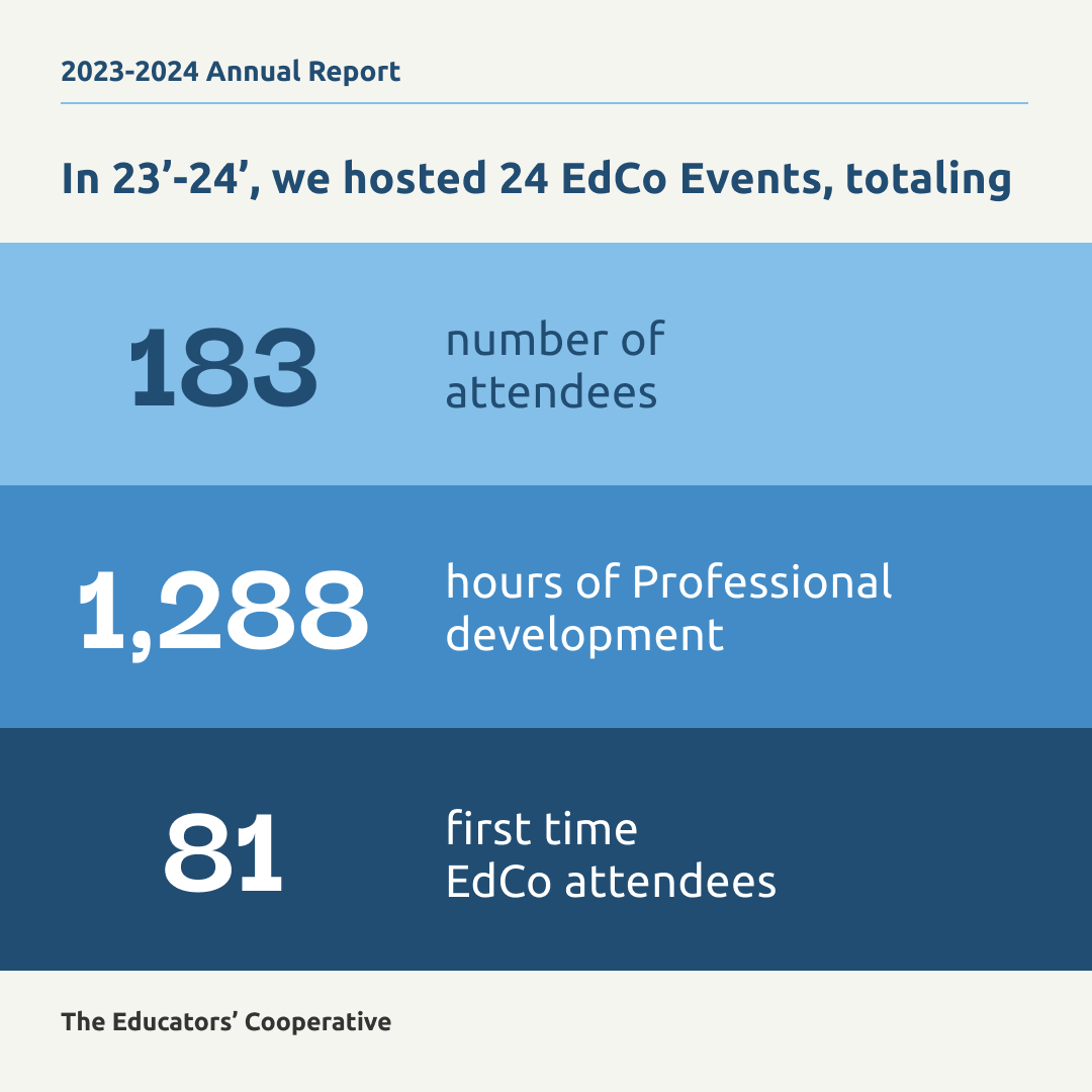 EducatorsCooperative tweet media