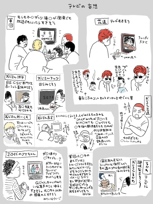 🌸ぐんだん、🦊、ァャちゃんと📺についての何となくのイメージ
⚠️年齢いろいろ未来ねつぞう 