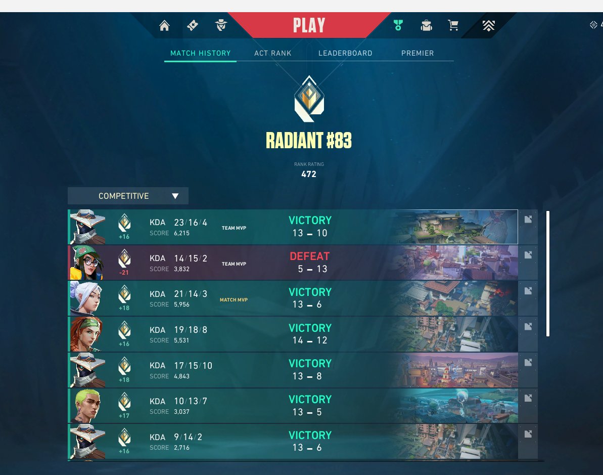 Tu flex de confianza, deje de jugar en automatico Ez