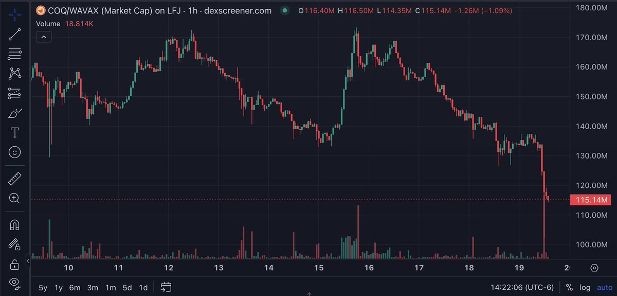 GRINCH 🔺 tweet media
