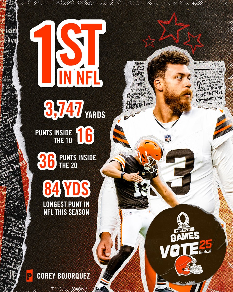 repost to get Bojo to the Pro Bowl Games! 🦵 

#ProBowlVote | #CoreyBojorquez