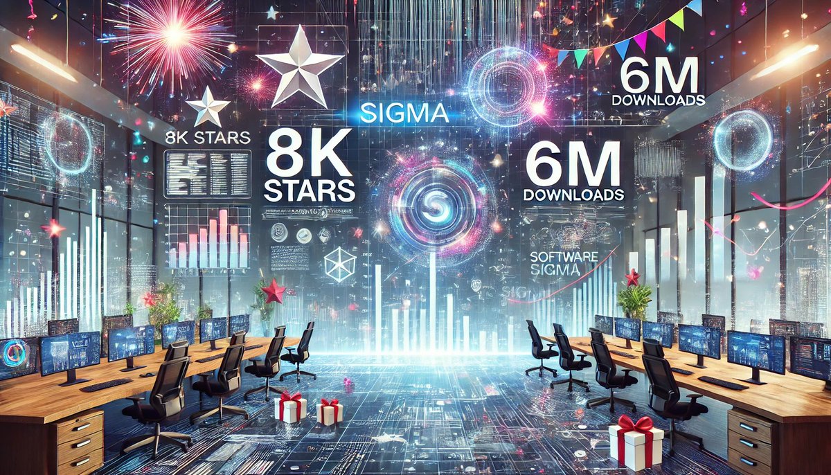 nas_bench's tweet image. Now that the last release of the year from @sigma_hq is out. I would like to reflect on the progress we made this year by sharing some stats :)

- Merged 325 pull request. 🚀

- Had 103 unique contributors. 🤝

- Added 313 new rules. 📝

- Updated and fixed the rules a combined…