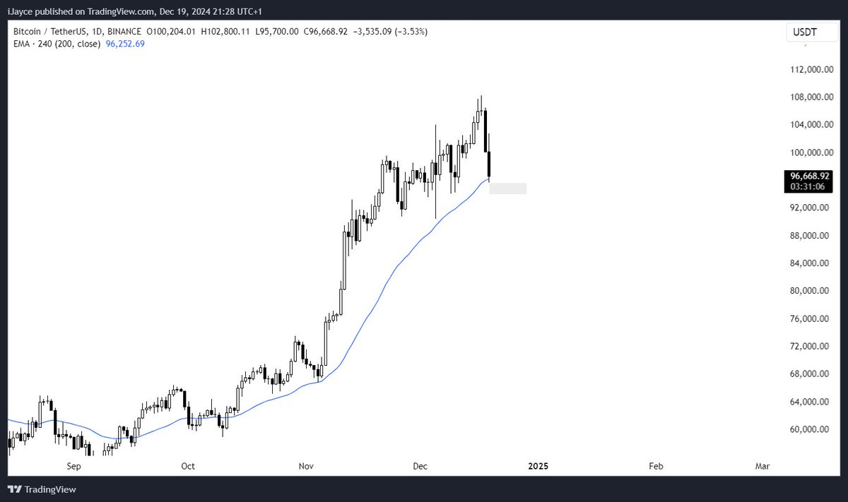 iWantCoinNews tweet media