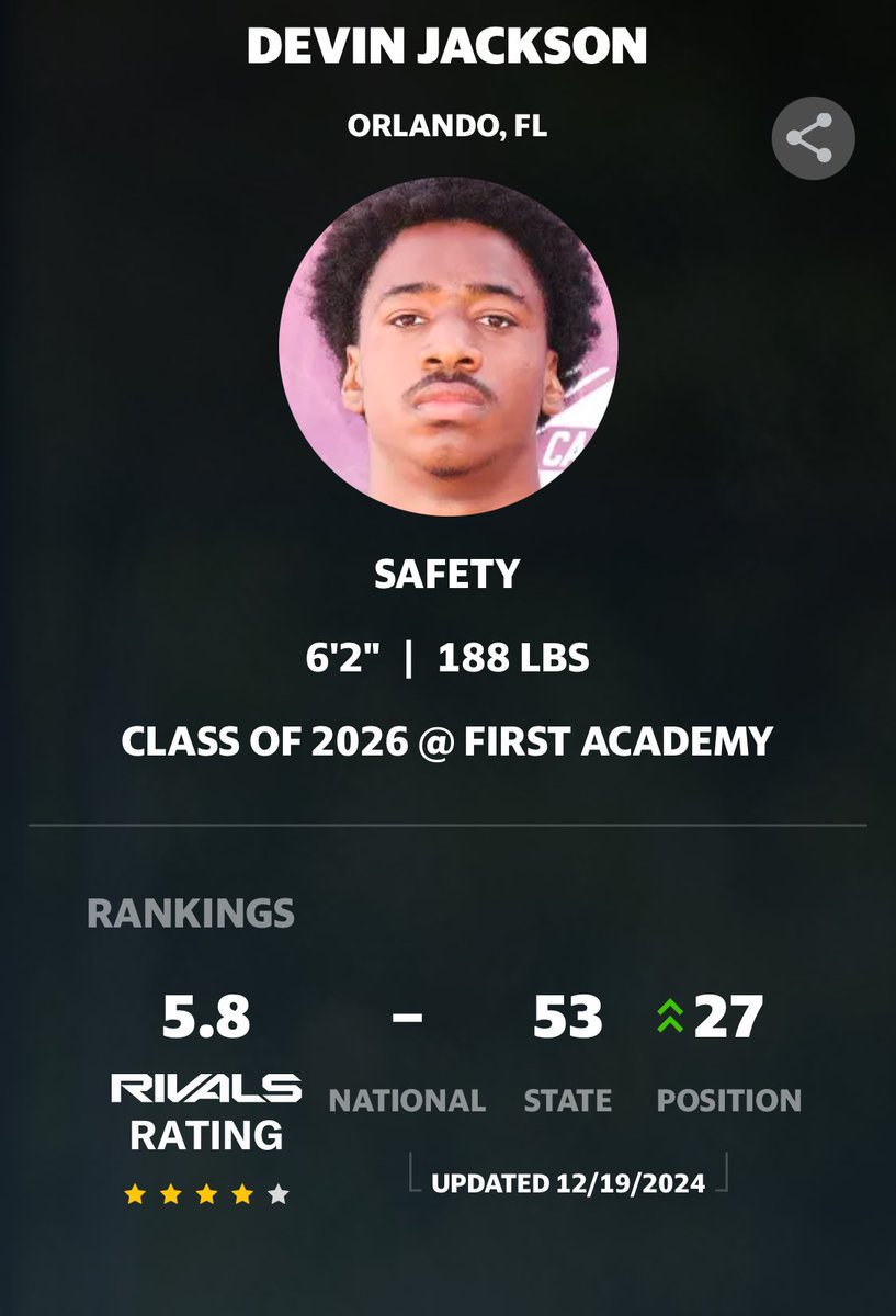 I am extremely Blessed to be ranked a 4star on Rivals🙏🏾⭐️ #AG2G #Notdoneyet📈 <a href="/JohnGarcia_Jr/">John Garcia, Jr.</a> @RivalsFriedman <a href="/adamgorney/">Adam Gorney</a> <a href="/samspiegs/">Sam Spiegelman</a> <a href="/Royals__FB/">The First Academy Football</a>