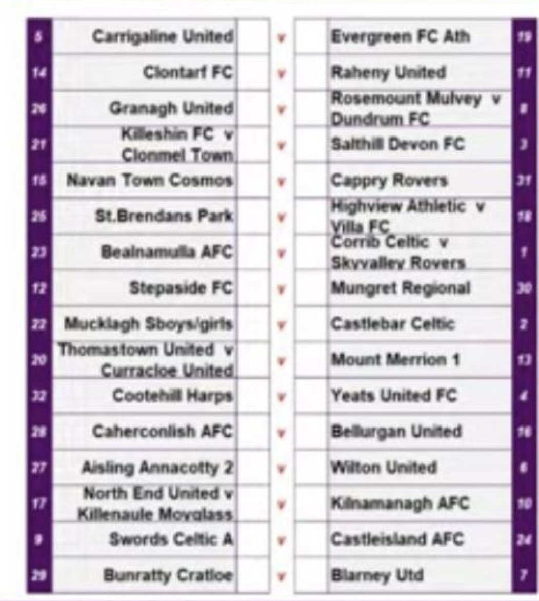 Clontarf FC tweet media