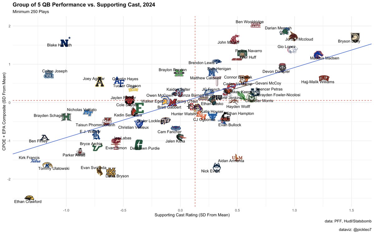 Jacob Pickle tweet media