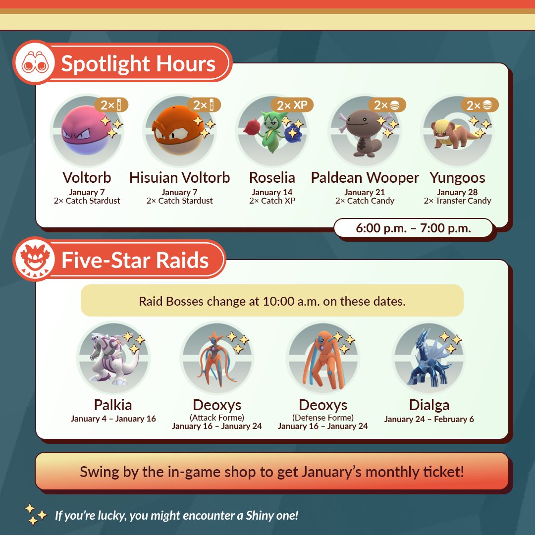 Pokémon GO tweet media