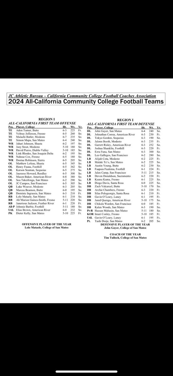 Tokyo Gordon tweet media