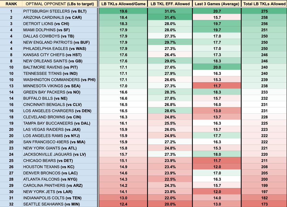 Jon Macri tweet media
