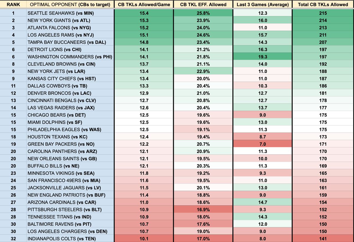 Jon Macri tweet media