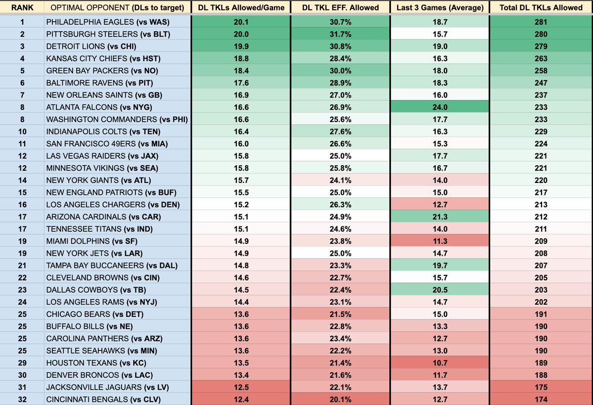 Jon Macri tweet media
