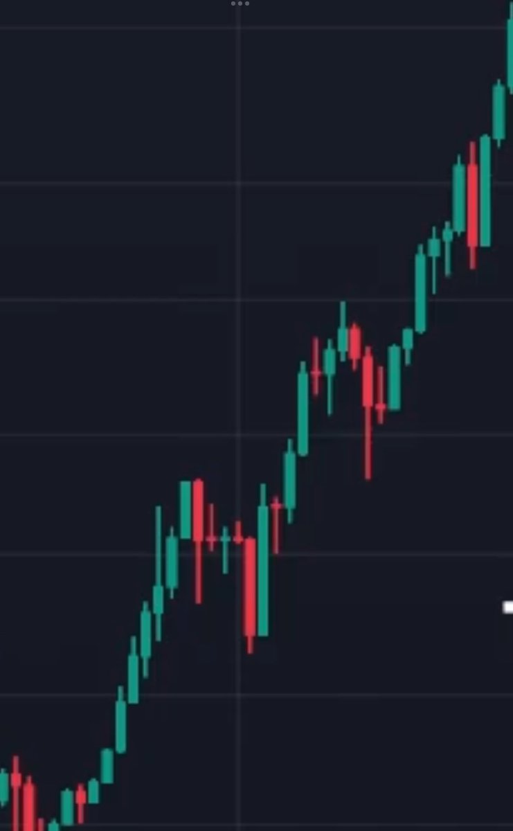 Wary Crypto Investor tweet media