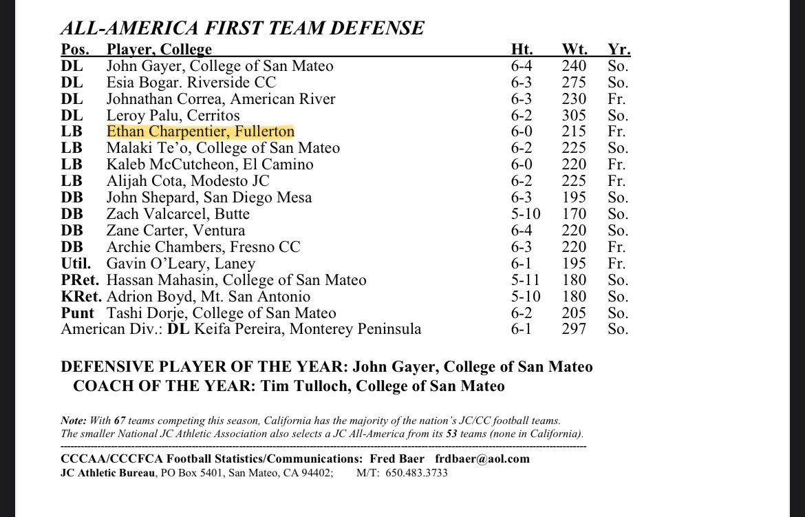 Grateful to have been selected as a 1st Team JUCO All-American LB!!!