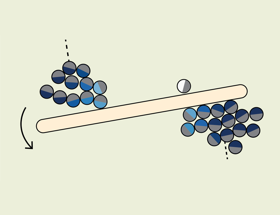 Science Robotics (@scirobotics) on Twitter photo Scientistshave developed an #AI-based control strategy that enables individual laser-driven #microrobots within a swarm to cooperate, like ants or termites, to manipulate objects. <a href="/UniKonstanz/">Universität Konstanz</a> <a href="/CBehav/">Centre for the Adv Study of Collective Behaviour</a>
Learn more in Science #Robotics: scim.ag/41GNAnk Scientistshave developed an #AI-based control strategy that enables individual laser-driven #microrobots within a swarm to cooperate, like ants or termites, to manipulate objects. <a href="/UniKonstanz/">Universität Konstanz</a> <a href="/CBehav/">Centre for the Adv Study of Collective Behaviour</a>
Learn more in Science #Robotics: scim.ag/41GNAnk