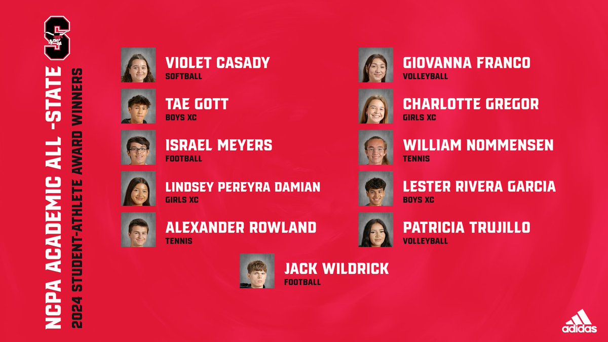 Congrats to our Fall Sports Academic All-State Award winners! #GoPack