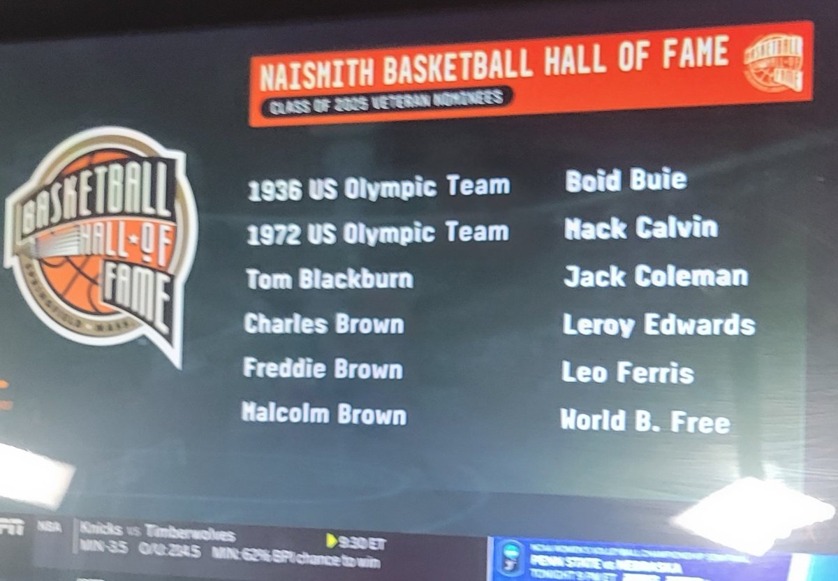 Happy to report Leo Ferris is again a nominee for <a href="/Hoophall/">Basketball HOF</a> induction in the Veterans Category. Leo was: 
• Shotclock co-creator
• NBA Co-founder
• Inaugural NBA Board of Governors
• Helped intergrate pro basketball
• Built Nationals Championship team
• Atl Hawks founder
