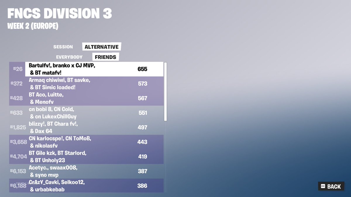 qual didnt q last game @brankofn <a href="/Bartul385/">ASP Bartul</a>