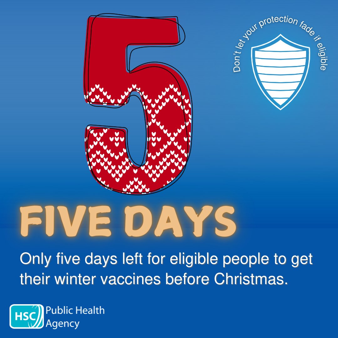 Only five days left for eligible people to get their winter vaccines before Christmas. 🎄🎅☃️

Call into your local participating pharmacy or check out available HSC Trust clinics. Don't let your protection fade. 

nidirect.gov.uk/winter-vaccines

#WinterVaccines