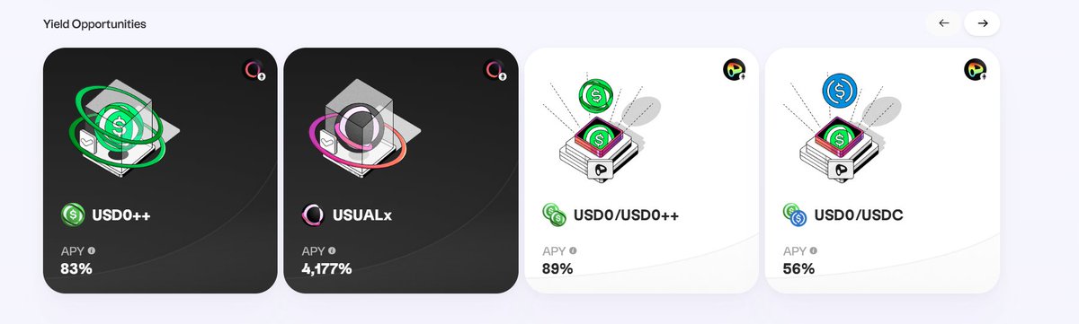 Is $USUAL <a href="/usualmoney/">Usual</a> a good buy?

I’m tired of stablecoins that claim to innovate but end up being centralized failures.

A thread 🧵 on USUAL's new approach

What I'll cover:

➙ it's time to untether: why
➙ bringing real assets on-chain
➙ what is Usual &amp; how's different &amp;
