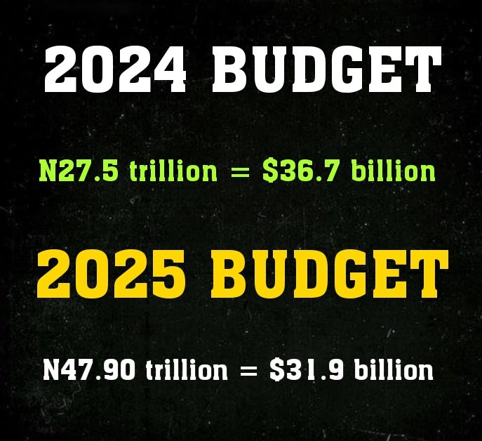 AwosunleOlamid2's tweet photo. https://t.co/aPna18lQjN