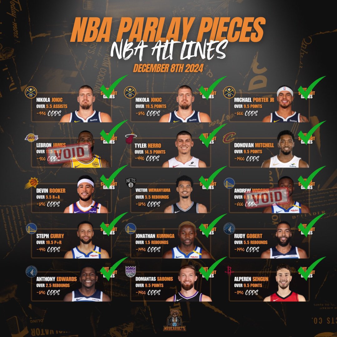 MrBearBets's tweet photo. NBA PARLAY PIECES 💰 

We swept 4 sheets since our debut ✅ we cashed a +670 +457 +506 and +594… Today we have some GOOD games with REALLY GOOD match ups 🤩

If we get 450 INTERACTIONS I will share it 100% FREE💥

TURN NOTIFICATIONS ON ⭐️

LIKE + COMMENT + RT‼️

GO GO GO 🔥 https://t.co/CdxQ4rmV60