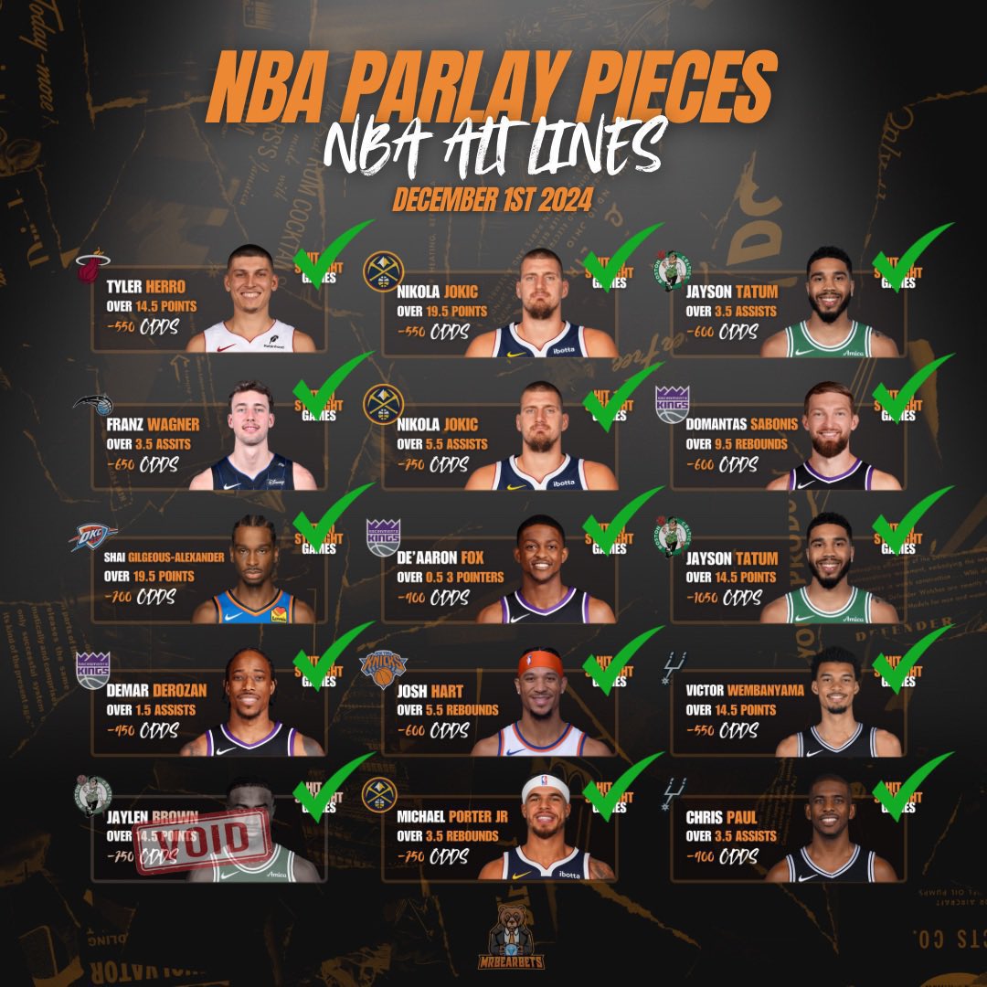 NBA PARLAY PIECES 💰 

We swept 4 sheets since our debut ✅ we cashed a +670 +457 +506 and +594… Today we have some GOOD games with REALLY GOOD match ups 🤩

If we get 450 INTERACTIONS I will share it 100% FREE💥

TURN NOTIFICATIONS ON ⭐️

LIKE + COMMENT + RT‼️

GO GO GO 🔥