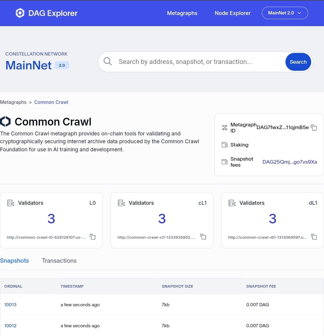 Dagnum_PI's tweet photo. AI's future depends on trust in the data it learns from Common Crawl’s blockchain-powered metagraphs
Ensuring tamper-proof & accountable datasets
Redefining 'Truth & Safety'
@elonmusk this the solution for clean AI
Let’s make truth the AI standard https://t.co/jn7NQ9rbzN
