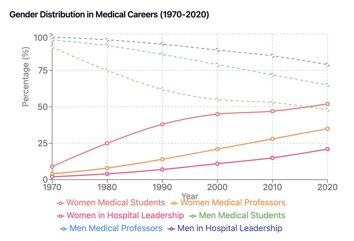 Daniela Arango Isaza MD tweet media