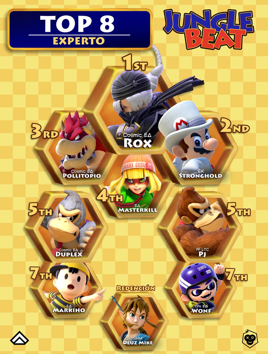 👑 ¡Los expertos se han coronado! 

 Aquí está el PODIO de nuestro torneo Jungle Beat. 🏆

Nos vemos en la próxima edición🔥

#FeelTheBeat🪘