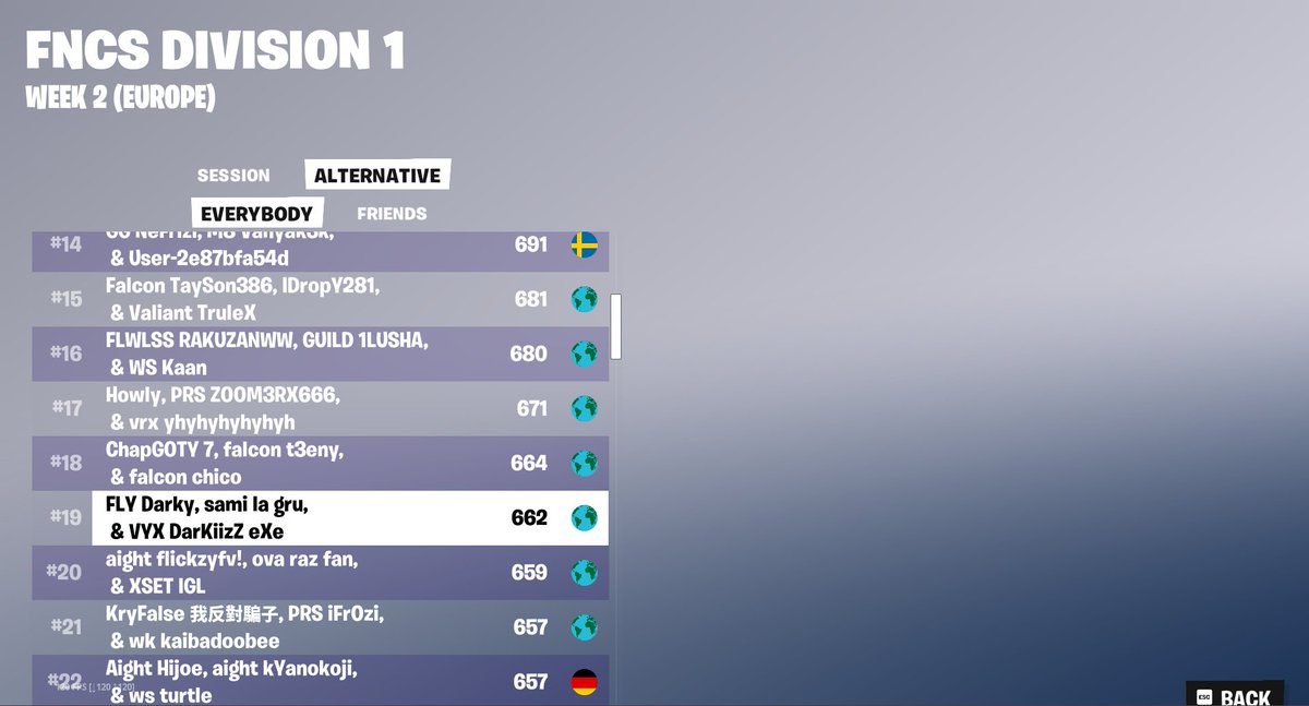 qual div 1 finals <a href="/Darkyfnbr1/">Darky</a> <a href="/DarkiizzFN/">DarKiizZ</a> <a href="/coachsarto/">coachsarto</a>