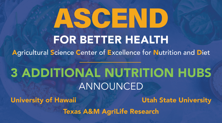 USDAScience's tweet photo. EXCITING NEWS! 🗞️
@USDA funds 3 new Nutrition Hubs, builds on Hub network @suagcenter & expands access to nutrition resources in underserved communities.
New Hubs located at 3 Land-grant Universities:
📍@uhmanoa
📍@txresearch
📍@USUAggies
https://t.co/URvYqHt98U
#USDAScience https://t.co/mQ4XTGOcnd